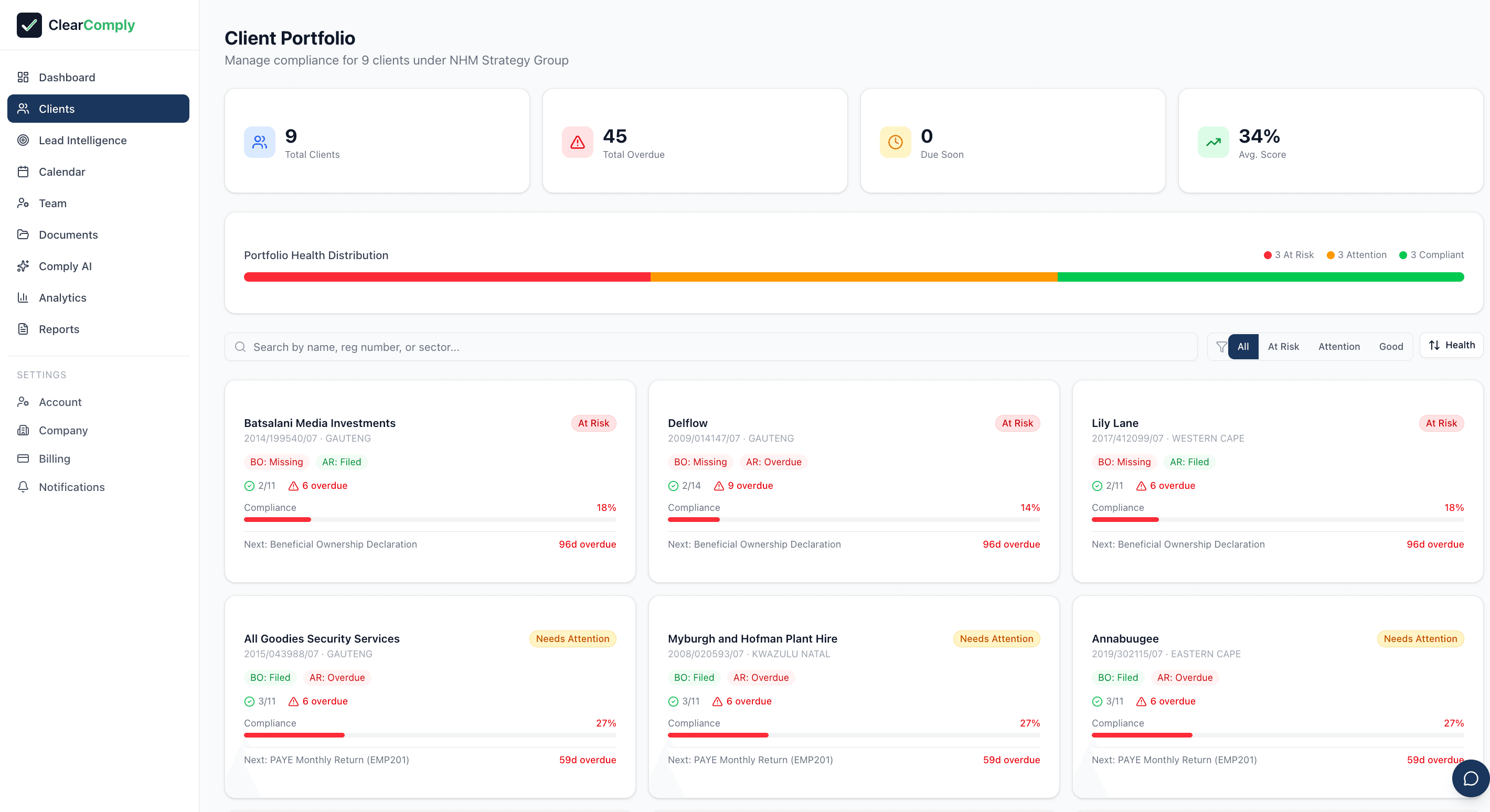ClearComply Enterprise client portfolio view showing individual company cards with health scores, risk levels, and overdue counts